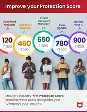 McAfee Total Protection 2024 Ready | 3 Devices | 15 Month Subscription | Cybersecurity software includes Antivirus, Secure VPN, Password Manager, Dark Web Monitoring | Amazon Exclusive | Download