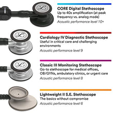 3M 5809 Littmann Classic III Copper-Finish Chestpiece Monitoring Stethoscope