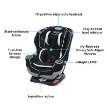 Graco Extend2Fit Convertible Car Seat, Gotham